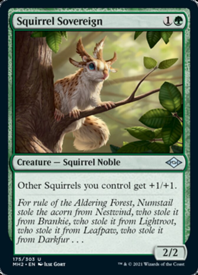 Squirrel Sovereign [Modern Horizons 2] | The CG Realm