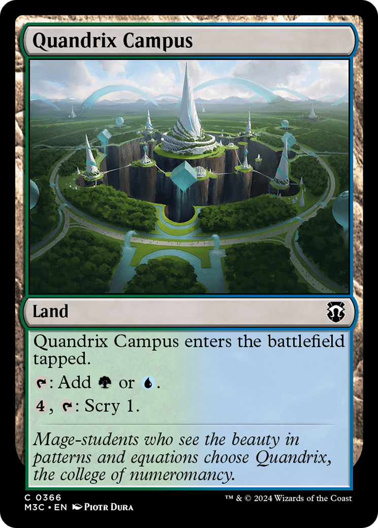 Quandrix Campus (Ripple Foil) [Modern Horizons 3 Commander] | The CG Realm