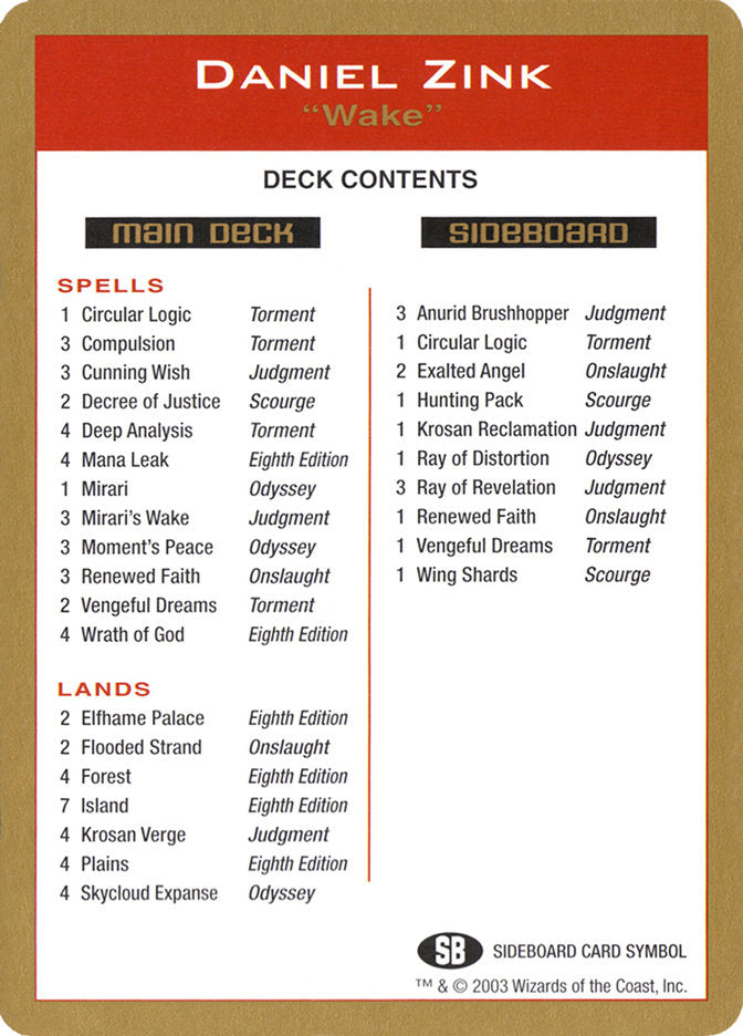 Daniel Zink Decklist [World Championship Decks 2003] | The CG Realm