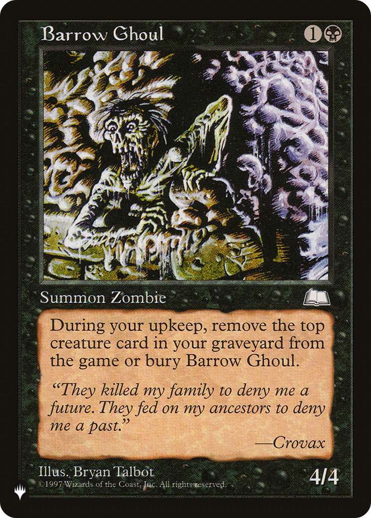 Barrow Ghoul [The List] | The CG Realm