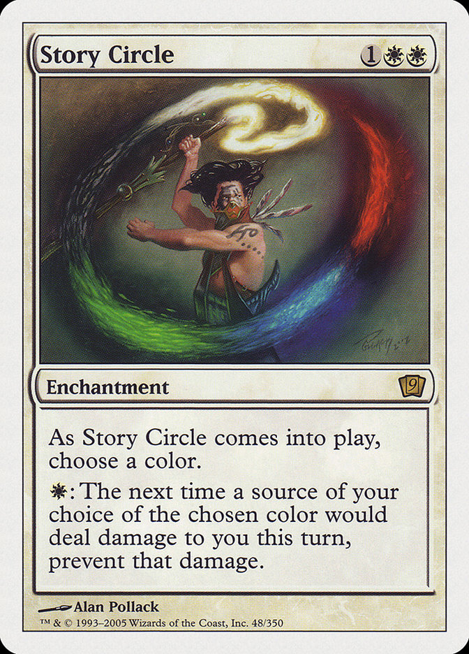 Story Circle [Ninth Edition] | The CG Realm