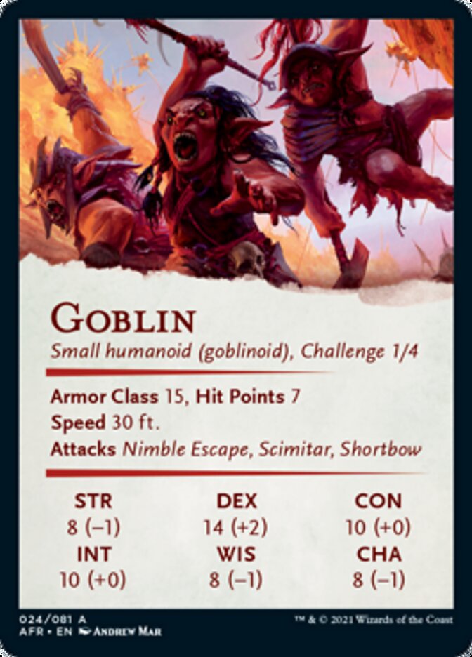 Goblin Art Card [Dungeons & Dragons: Adventures in the Forgotten Realms Art Series] | The CG Realm