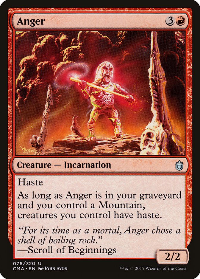 Anger [Commander Anthology] | The CG Realm